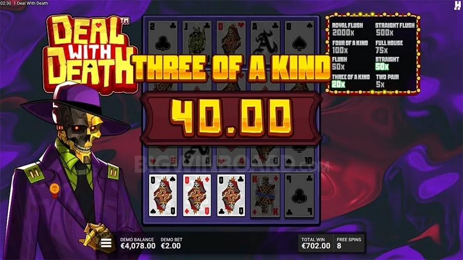 Tips for Online Slots